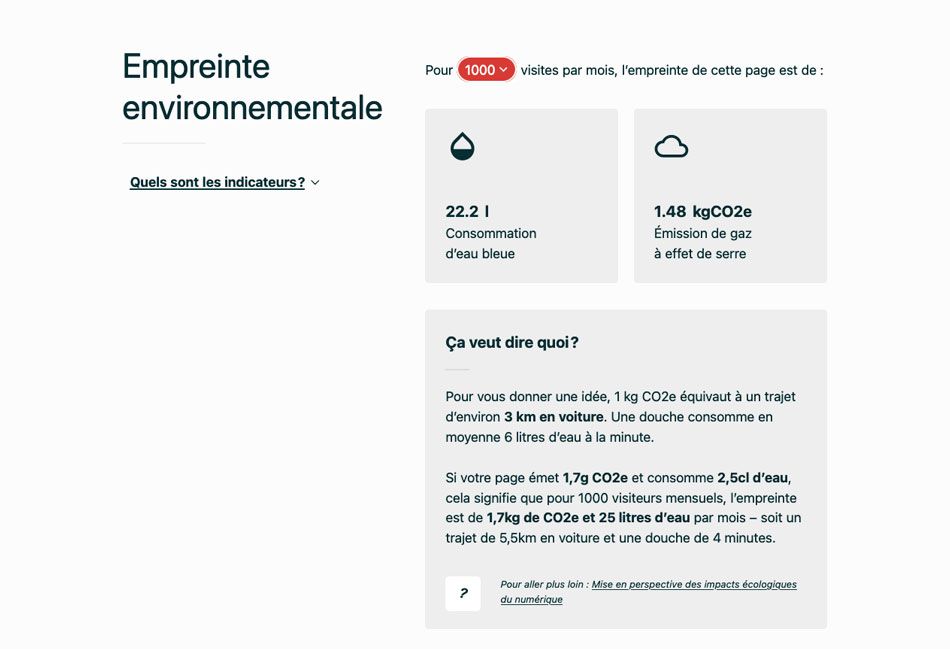 Détail du score ecoIndex du site web éco-conçu Act! By Surfrider par Internet 2000