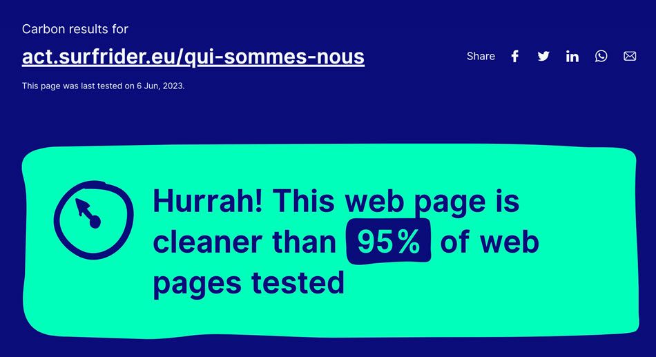 Website Carbon site éco-conçu Act! by Surfrider par Internet 2000