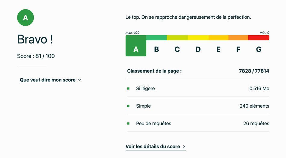 Score ecoIndex Ddb après refonte : A