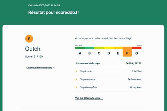 Score website carbon : Pire que 86% des pages testées sur l'outil