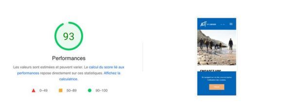 Score Pagespeed mobile : 93
