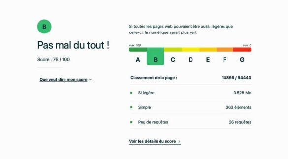 Détail du score EcoIndex